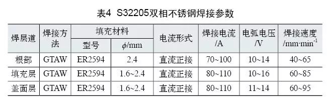 雙相不銹鋼板,2205不銹鋼,無(wú)錫不銹鋼,2507不銹鋼板,321不銹鋼板,316L不銹鋼板,無(wú)錫不銹鋼板 雙相不銹鋼板,2205不銹鋼,無(wú)錫不銹鋼,2507不銹鋼板,321不銹鋼板,316L不銹鋼板,無(wú)錫不銹鋼板